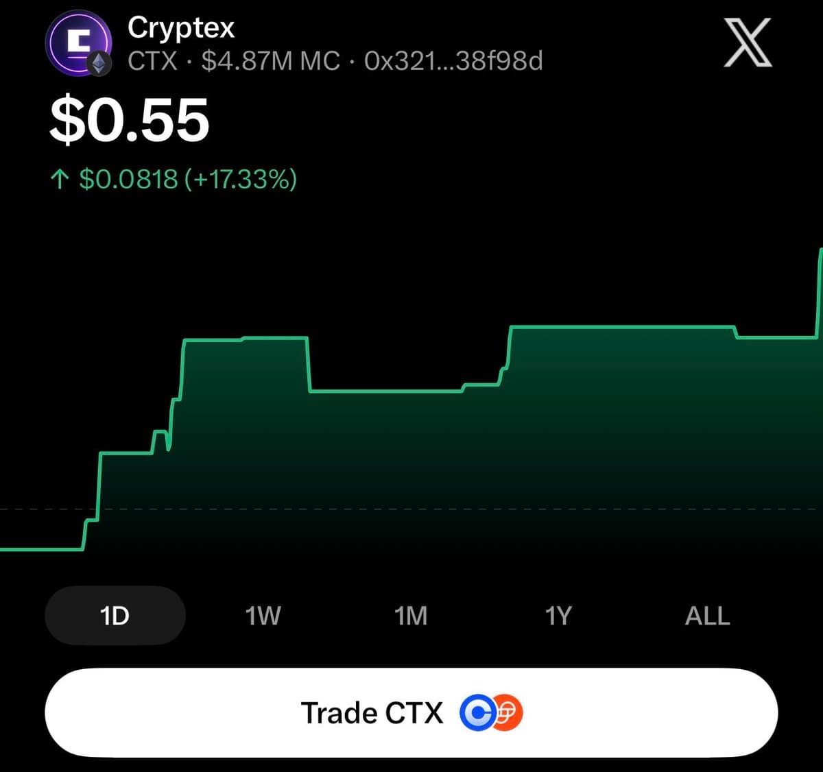 You can now access $CTX trading directly from @X. Onward.